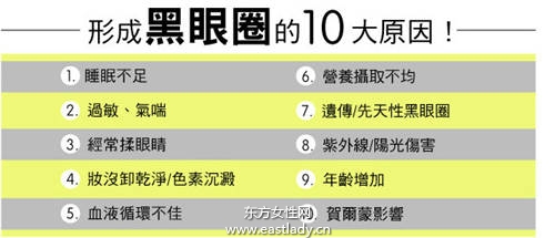 黑眼圈太煩人 簡單遮瑕小方法徹底遮住黑眼圈