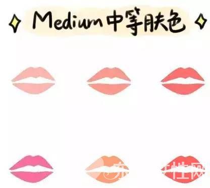 口紅顏色有哪些 選擇適合你的口紅色