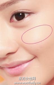 腮紅的四種基本畫(huà)法