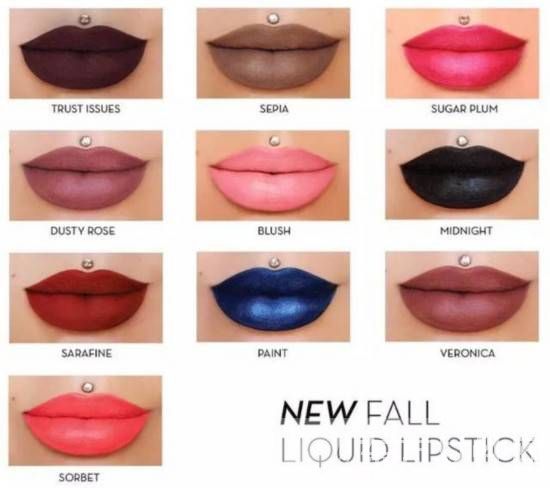 如何用唇釉打造完美唇妝 跟她學準沒錯