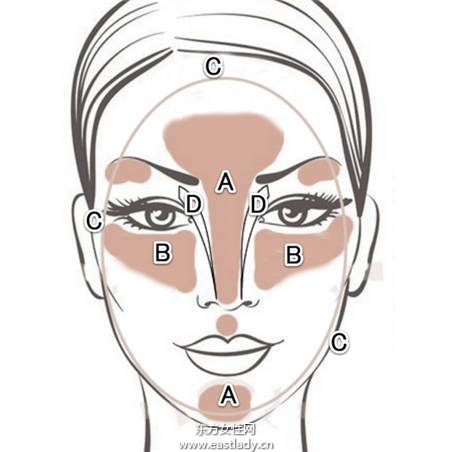 獨有美妝技巧畫出高濬熙清純妝容