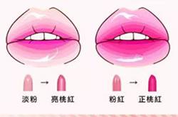 口紅顏色有哪些 選擇適合你的口紅色