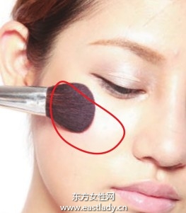 四種腮紅類型的基本畫法