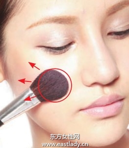 四種腮紅類型的基本畫法
