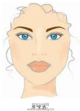 不同唇型的唇部化妝教程