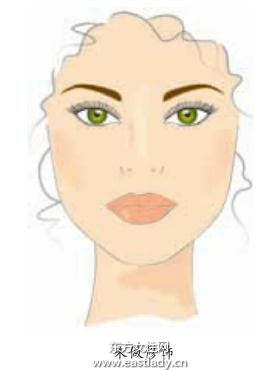 兩種頸部修飾法掩蓋頸部缺點(diǎn)