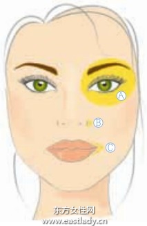 化妝教程之瞼部打光技巧