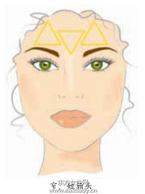 化妝教程之不同形狀額頭修飾方法