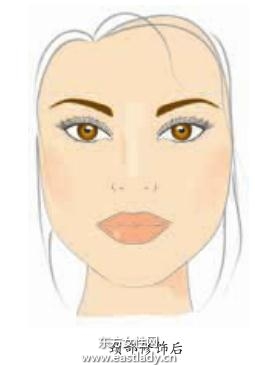 兩種頸部修飾法掩蓋頸部缺點(diǎn)