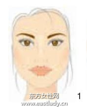 唇線的正確畫法步驟