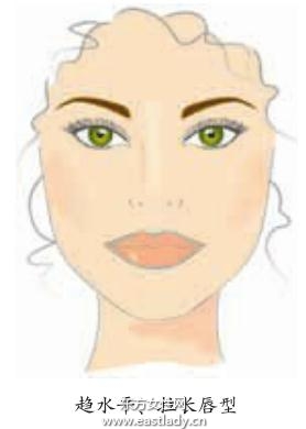 不同唇型的唇部化妝教程
