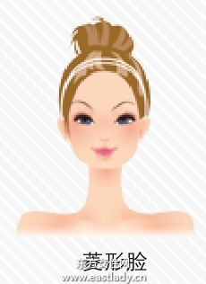 化妝教程之眉形根據(jù)臉形來(lái)選擇