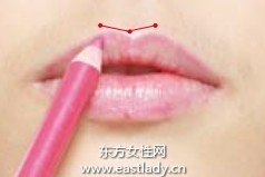 勾勒完美唇形的唇妝畫法