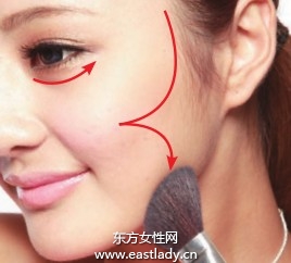 簡單腮紅畫法大臉變小臉