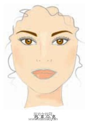不同唇型的唇部化妝教程