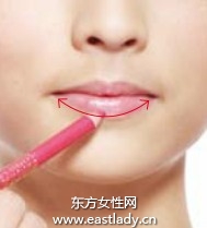 勾勒完美唇形的唇妝畫法