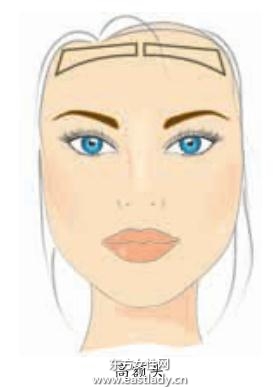化妝教程之不同形狀額頭修飾方法