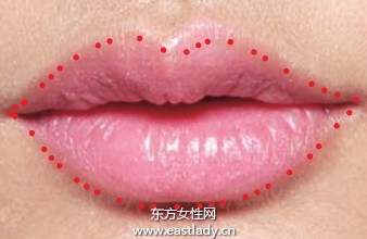 修飾完美唇型的基本原則