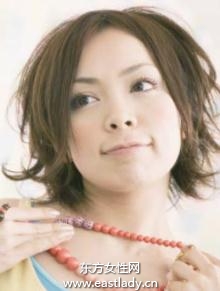 標(biāo)準(zhǔn)7步眼線速成畫(huà)法