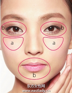 肌膚遮瑕法改善暗沉與斑點