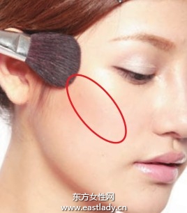 四種腮紅類型的基本畫法