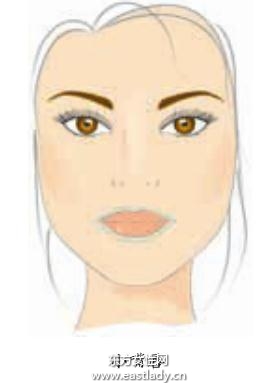 不同唇型的唇部化妝教程