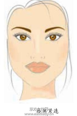 不同唇型的唇部化妝教程