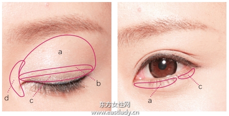 濃淡漸變眼影塑造光影交錯感