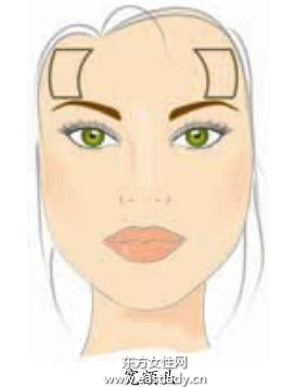 化妝教程之不同形狀額頭修飾方法