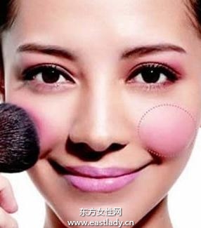 腮紅的五種打法