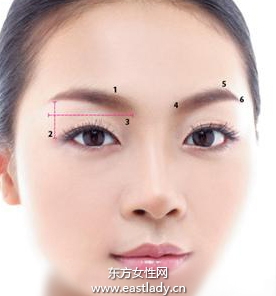 注意三點(diǎn)輕松學(xué)會(huì)修剪眉毛