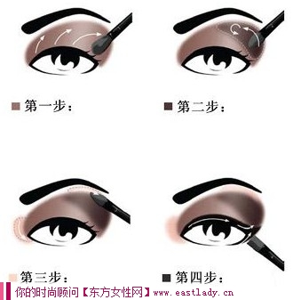 單眼皮變雙眼皮的化妝技巧