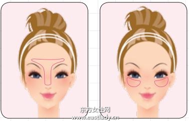 細(xì)膩散粉讓底妝保持不脫妝