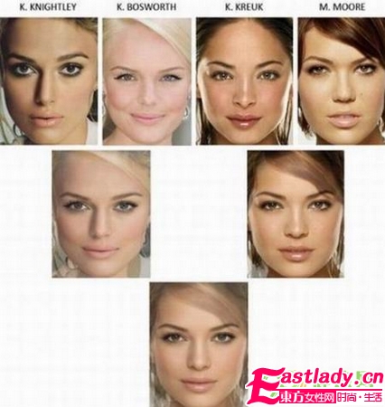 世界上最漂亮的臉蛋出爐