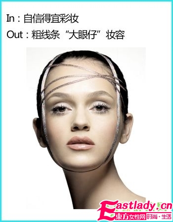 老外COPY中國風 7大最美妝容盤點