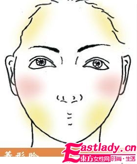 如何用底妝化出完美小臉