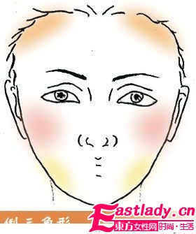 如何用底妝化出完美小臉