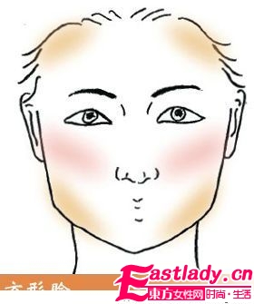 如何用底妝化出完美小臉