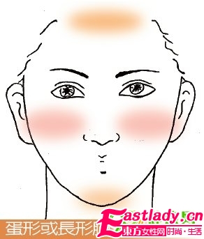 告別大餅?zāi)?不同臉型的底妝修飾法
