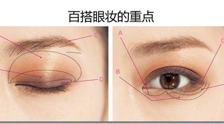 百搭眼妝神奇效果 眼睛也可以變大