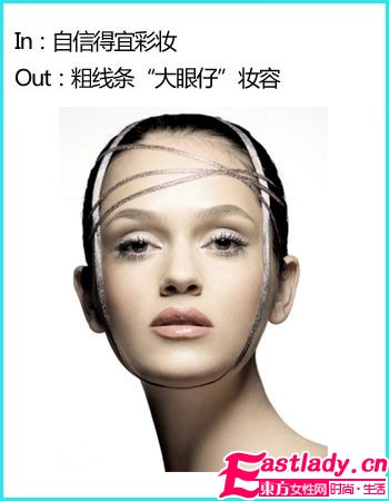 老外山寨 中國(guó)風(fēng) 2011美妝新看點(diǎn)