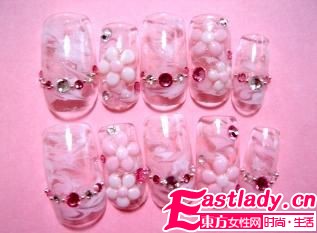 對號入座 美甲的星座專屬法則