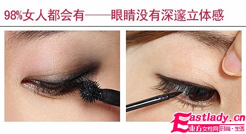 電眼揭秘 一次解決最常見5大困擾