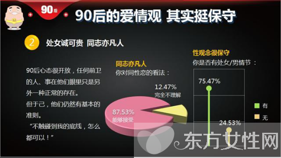 一生只送一人的鉆戒 MLE成90后妹子最愛