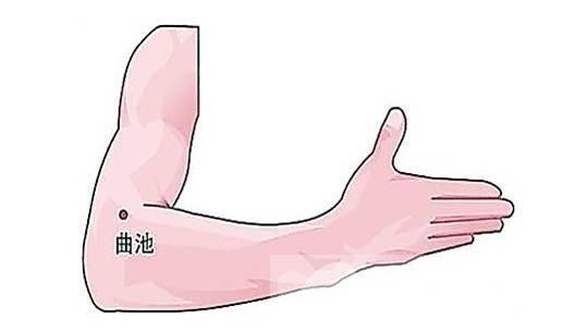 養(yǎng)顏美容湯推薦 常按這些穴位讓你越活越年輕哦