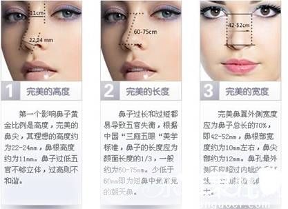 你知道注射玻尿酸需要多少錢嗎