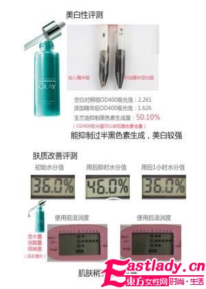 美白強(qiáng)心針 5款密集美白精華評薦