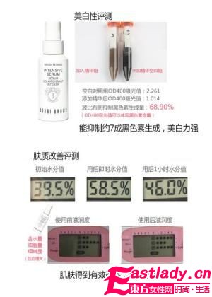 美白強(qiáng)心針 5款密集美白精華評薦