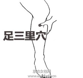 按摩足三里有助于美容養(yǎng)顏