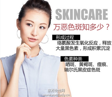 手把手教你消除或淡化已經形成的色斑